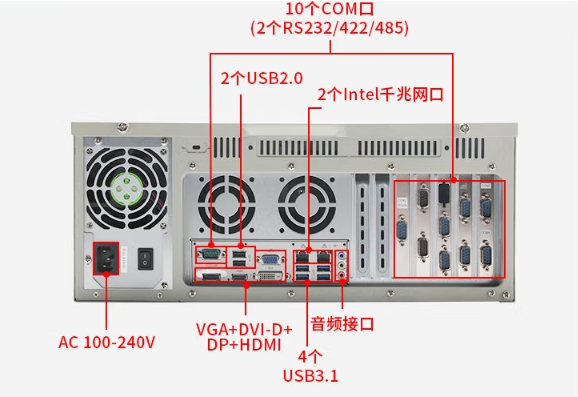 東田4U工控機(jī)端口.png
