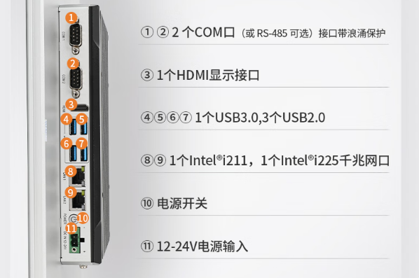 東田工業(yè)平板電腦端口.png