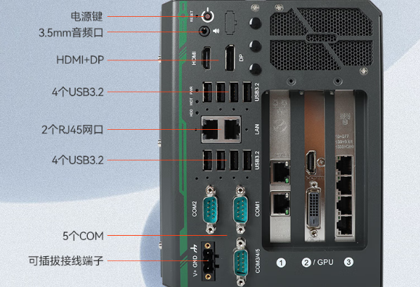 東田酷睿12代工控機(jī)端口.png