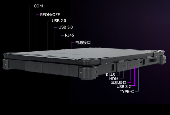 東田三防筆記本電腦端口.png