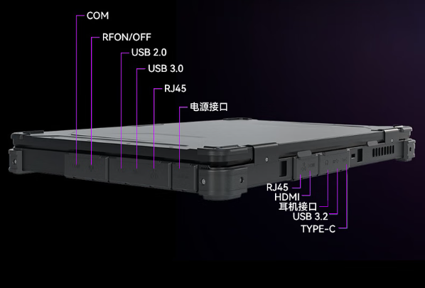 東田三防加固筆記本電腦端口.png
