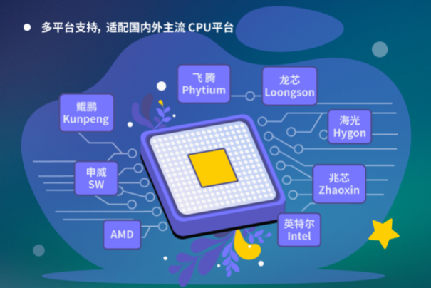 銀河麒麟操作系統(tǒng).png