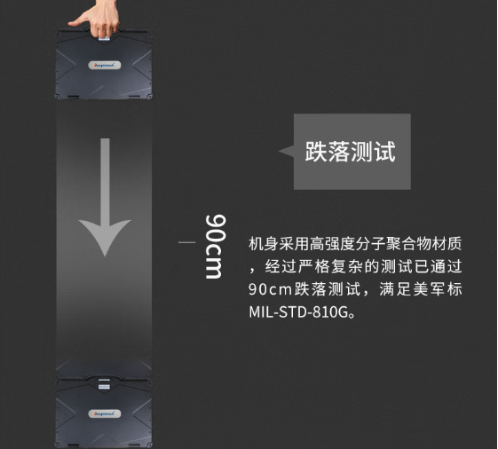 東田三防筆記本電腦跌落測試.png