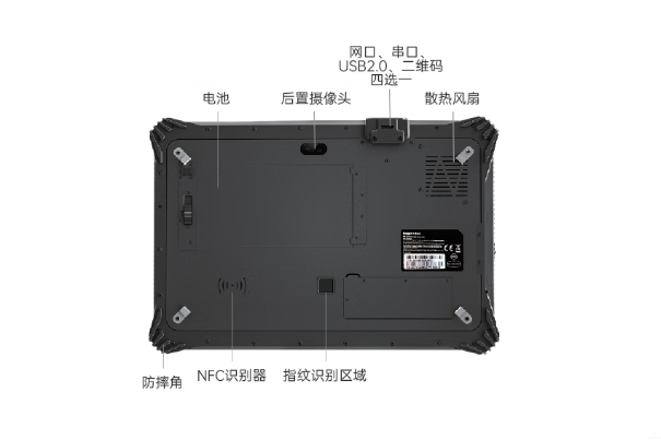 東田三防平板電腦端口.png