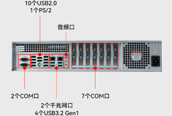 東田2U國產(chǎn)工控主機(jī).png