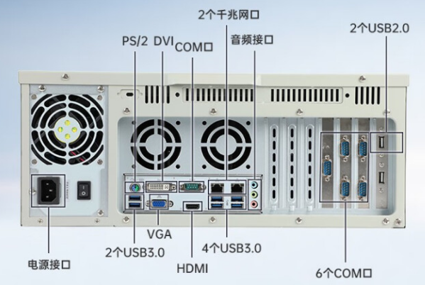 東田4U機(jī)架式工控機(jī)端口.png