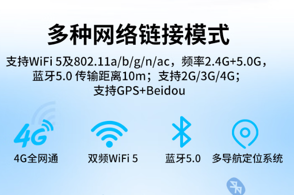 東田三防車載平板電腦通信.png