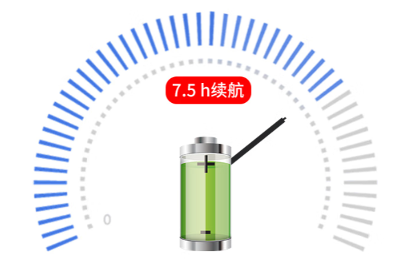 東田三防車載平板電腦續(xù)航.png