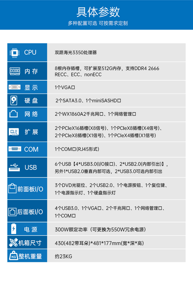 國(guó)產(chǎn)4U工控機(jī),雙路海光服務(wù)器主機(jī)3350處理器,DT-610L-D3350MA.jpg