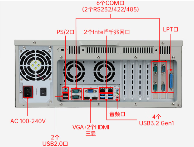 東田4U工業(yè)上位機端口.png
