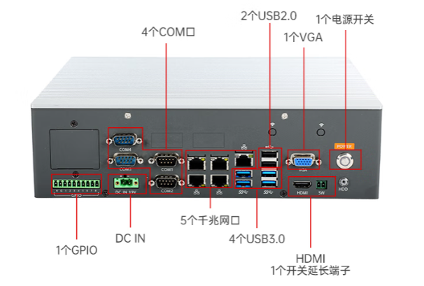 東田嵌入式工業(yè)主機(jī)端口.png
