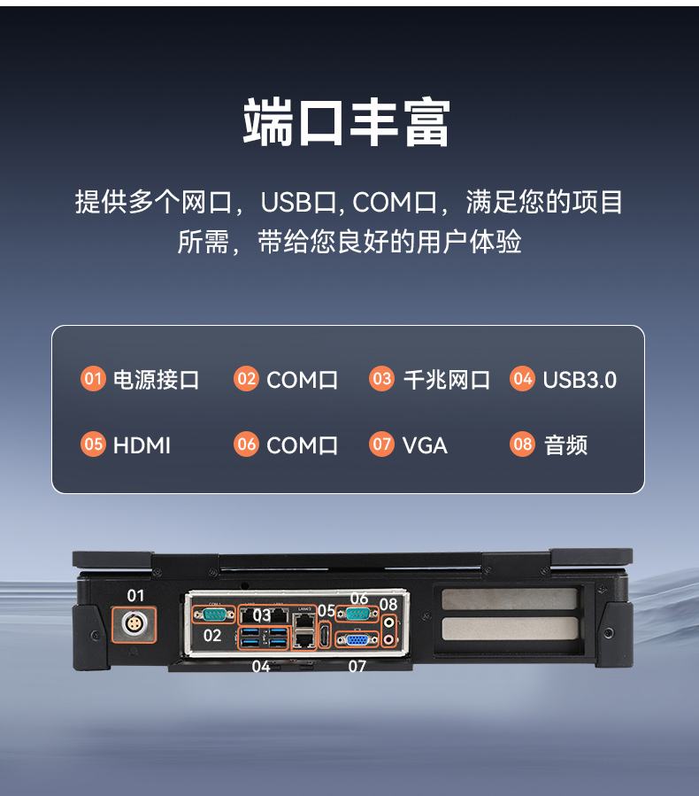 國(guó)產(chǎn)多網(wǎng)口工業(yè)便攜機(jī),戶外勘探工業(yè)電腦廠家,DT-1415CU-D3350MC.jpg