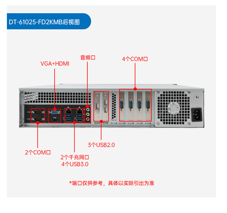 國產(chǎn)化海光工控主機,4個千兆網(wǎng)口工業(yè)電腦,DT-61025-D3350MA1.jpg