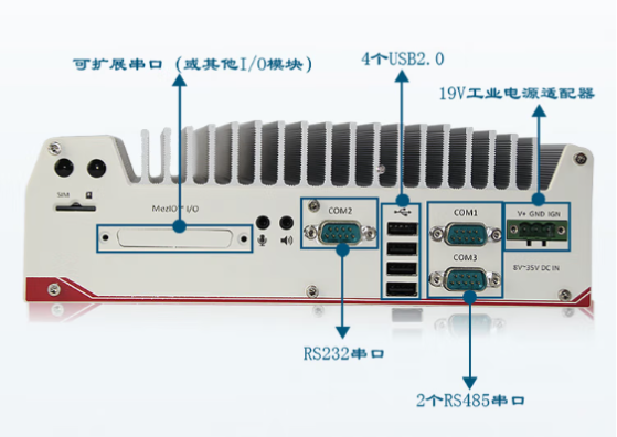 東田嵌入式小主機端口.png