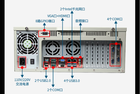 東田工控機電腦端口.png