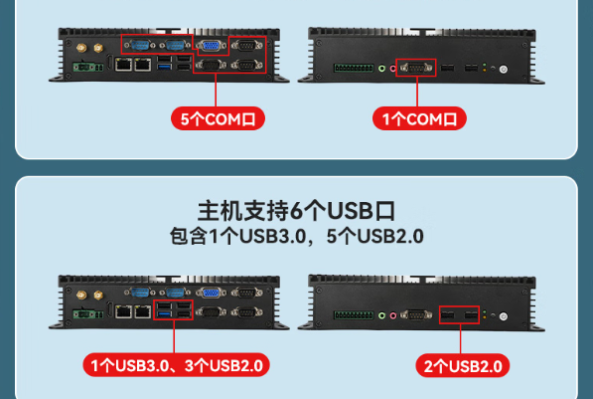 東田無風(fēng)扇迷你工控機(jī)端口.png