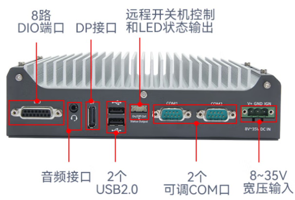 東田內(nèi)嵌工控機(jī)端口.png