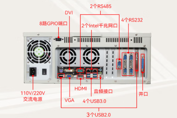 東田視覺(jué)控制器端口.png