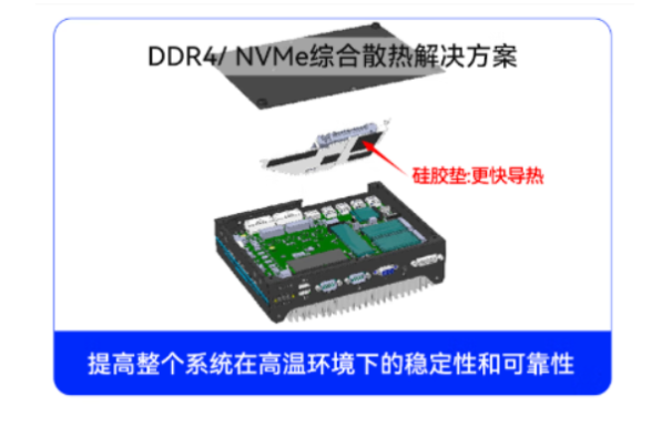 東田嵌入式寬溫工控機散熱.png