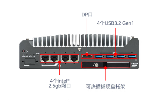 東田嵌入式寬溫工控機端口.png