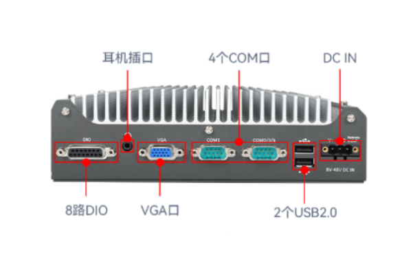 東田嵌入式寬溫工控機端口.png